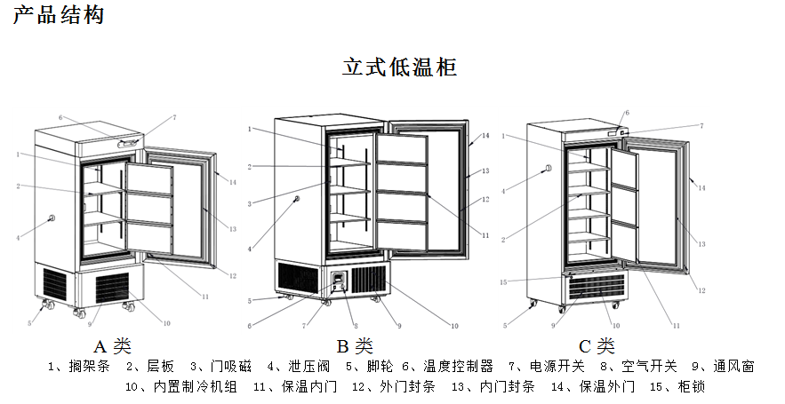 超低溫型防爆冰箱-1.png